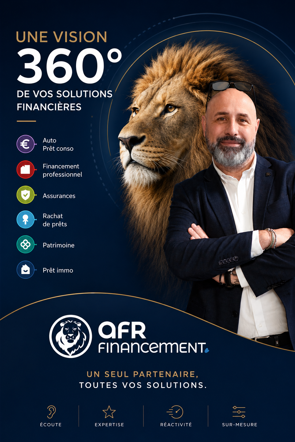 360 AFR Financement La Rochelle